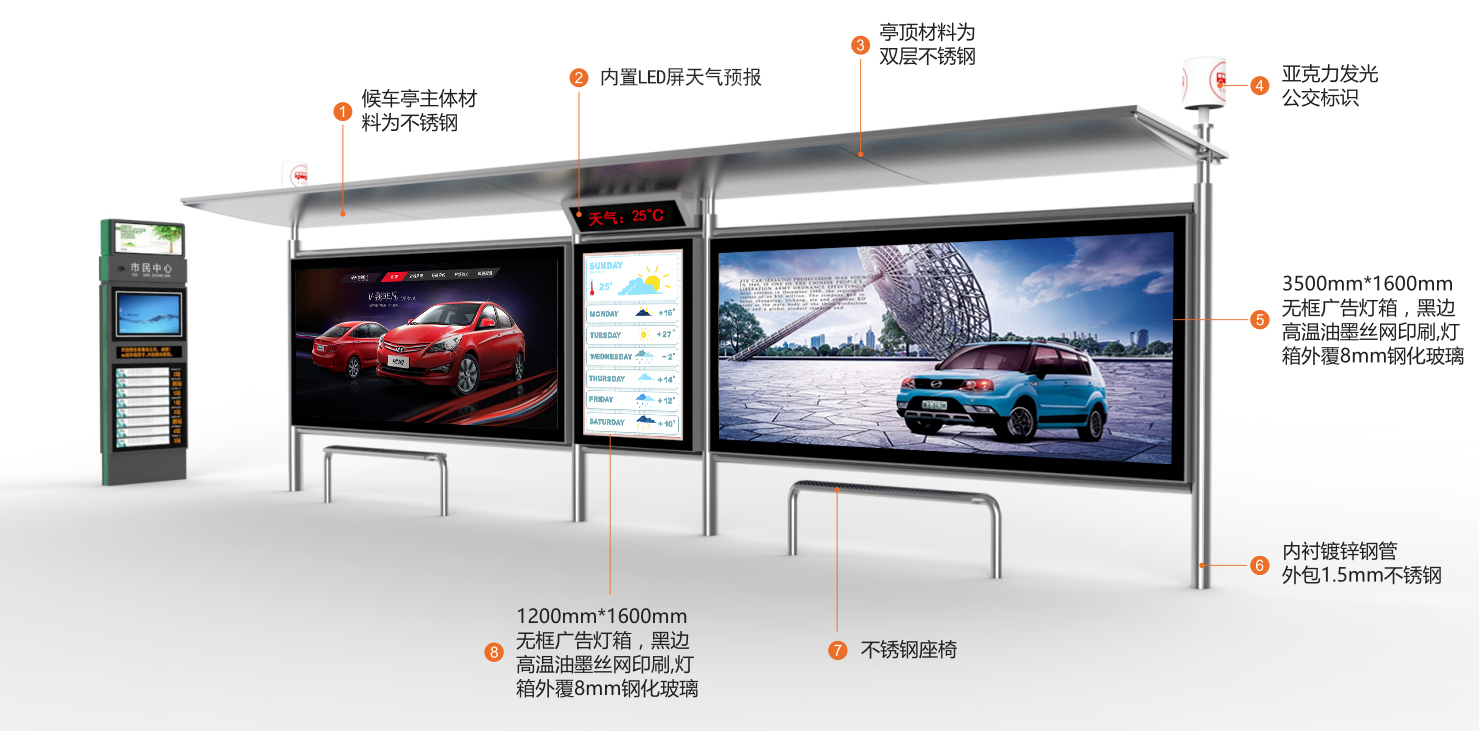 濰坊市高新區(qū)新建一批新型智能候車(chē)亭